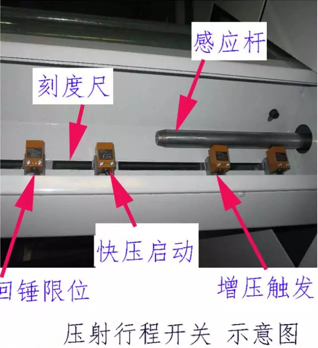 壓鑄公司必讀，壓鑄工藝的實(shí)現(xiàn)時(shí)的一些問題