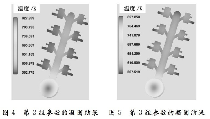 壓鑄工藝學(xué)習(xí)，半固態(tài)壓鑄模具研究