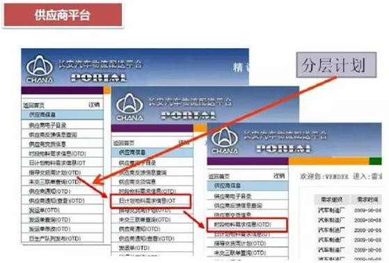 深圳壓鑄公司終極大招，物流信息化