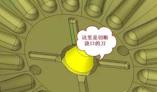 雙層模具，三層，多層，壓鑄公司未來的方向？