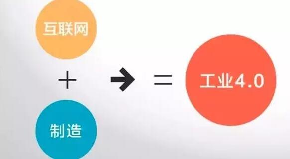 “工業(yè)4.0”，鋁合金壓鑄廠能從中獲益嗎？