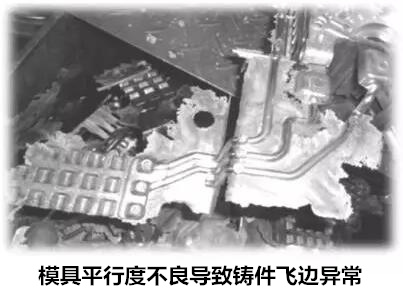 延遲壓鑄模具的使用壽命，可以幫助壓鑄公司節(jié)約成本