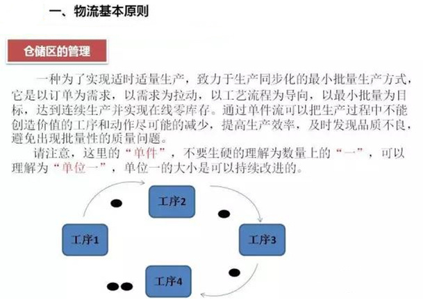 圖文詳解，深圳壓鑄公司該怎么改善車間的流轉(zhuǎn)狀況