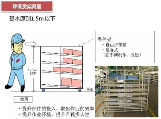 從包裝上，如何改善深圳壓鑄公司的管理