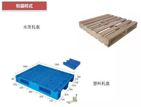 從包裝上，如何改善深圳壓鑄公司的管理